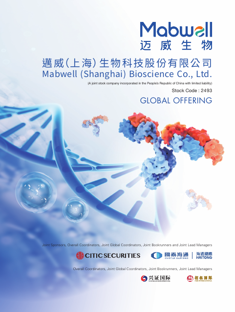 Mabwell (Shanghai) Bioscience Company Limited