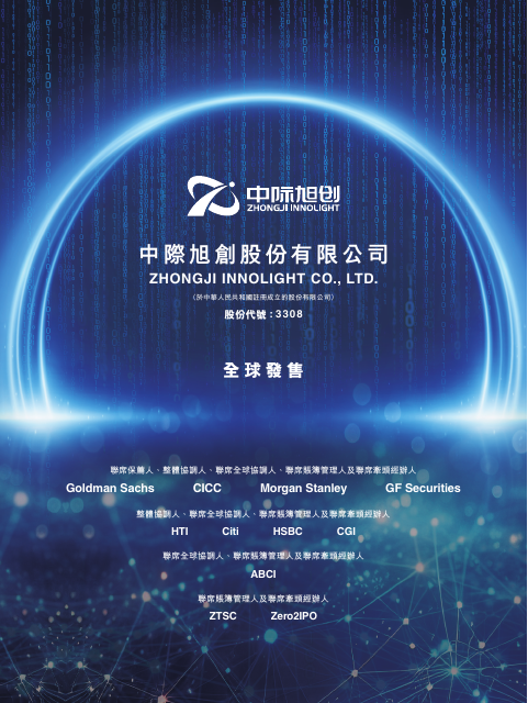 Zhongji InnoLight Company Limited