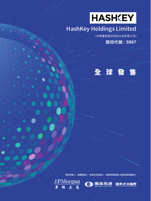HashKey Holdings Limited